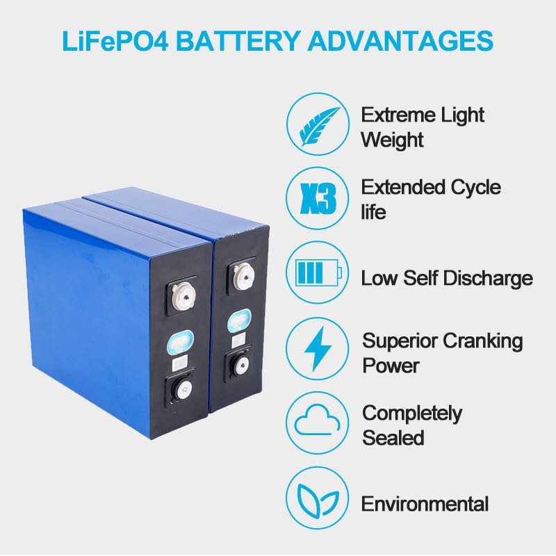 CERRNSS Prismatic A Rechargeable Battery Cells Lithium ion Phosphate Batteries 3.2V 50Ah 100Ah 200Ah 280Ah 320Ah LiFePo4 Battery
