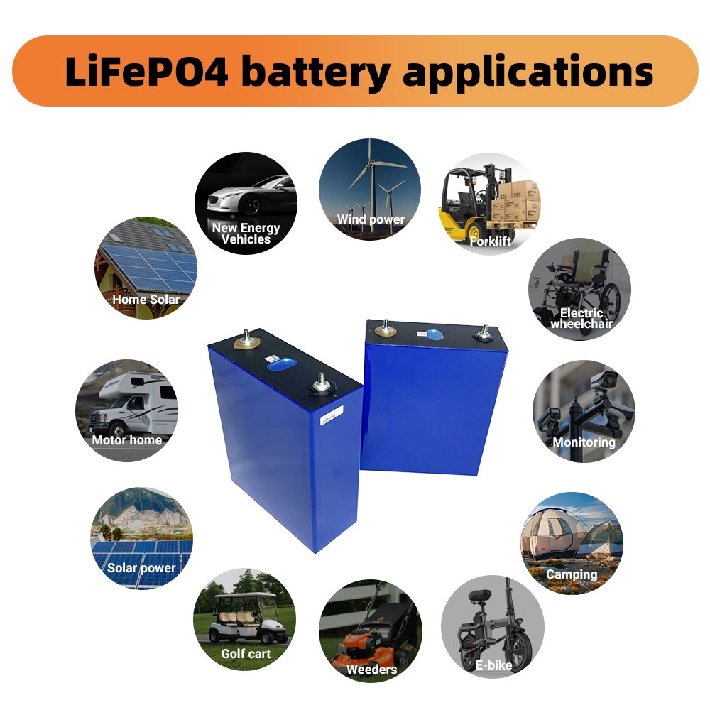 Eu US warehouse in stock Lifepo4 280Ah lithium ion batteries Premium Rechargeable for Home Solar Energy System