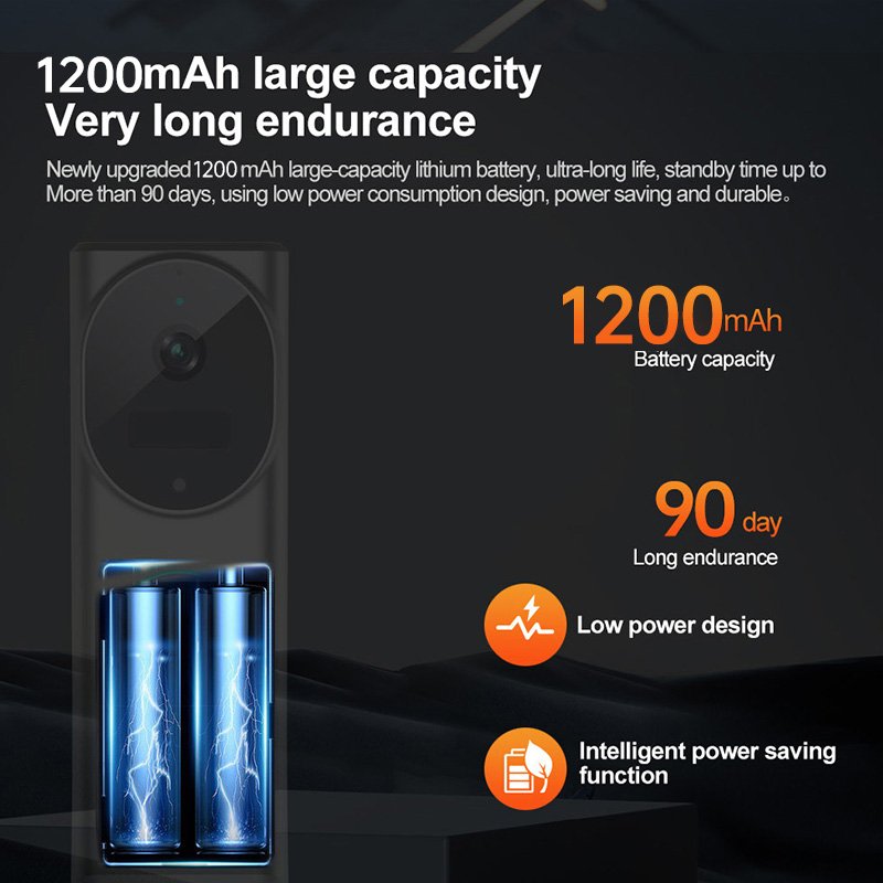 Rscamtom 1200mAh Battery Indoor Virtual Doorbell Camera Essential Security Model wireless doorbell with camera