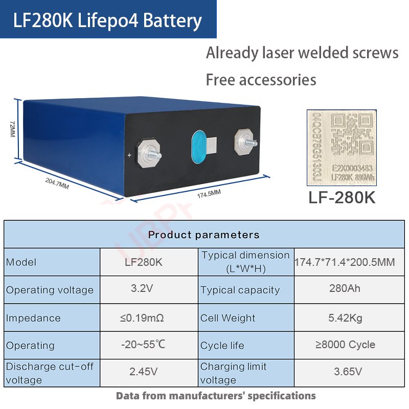 UBPPOWER New Prismatic LF280K Lifepo4 280 AH Lfp Phosphate Iron Cell 3.2 V Grade A 3.2V 280Ah Lifepo4 Lithium Ion Batteries