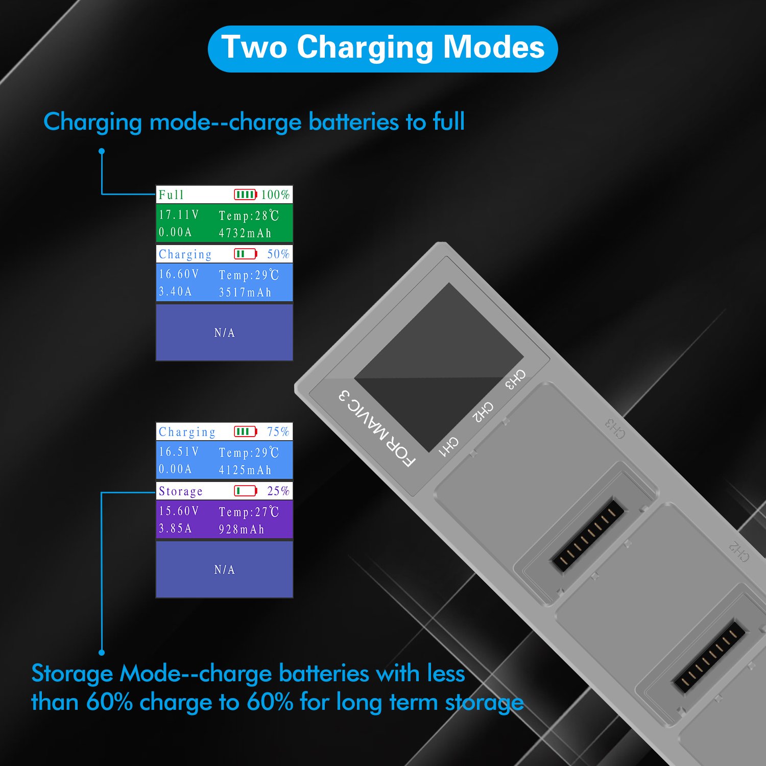 For Mavic 3 Battery Charging Charges Expands Battery Charging Ports to 3 Brand New in Stock Drone accessories