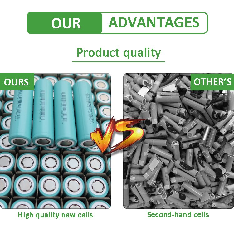 hot sale bulk 2200mAh 4500mAh 3.7V li-ion 4000mah 3500mAh 2600mAh rechargeable lithium ion 32650 18650 21700 battery