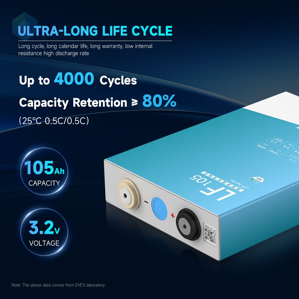 EVE MAX 2C charge LF105 3.2v 105ah 100ah lifepo4 battery 4000 cycles 3.2v lifepo4 100ah 105ah bms lifepo4 battery 12v 100ah