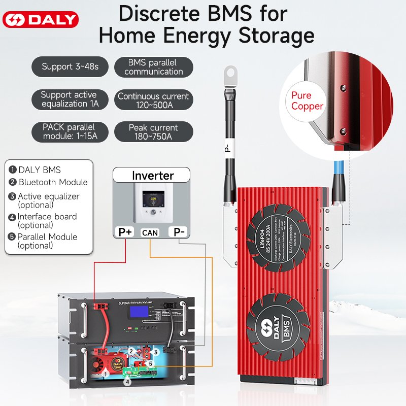 Daly bms 7s 24v 30a 40a 50a 12v lithium battery 18650 li-ion bms 7s 24v bms daly active equalizer balancer electric bike battery