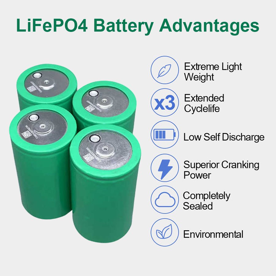Reliable BYD 46120 24Ah LiFePO4 Battery for Electric Mobility and Renewable Energy Storage Solutions