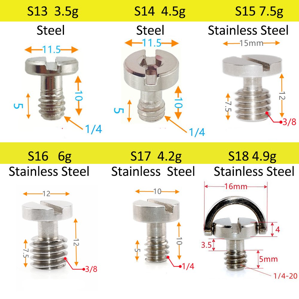 battery cover C Ring Screw hidden camera drywall screw stainless steel slotted flat ring quick screw camera