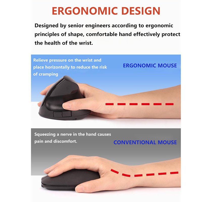 2024 New Design Gaming Mouse 2.4Ghz PC Wireless Ergonomic Mouse Computer Accessories Office Silent For Case Desktop