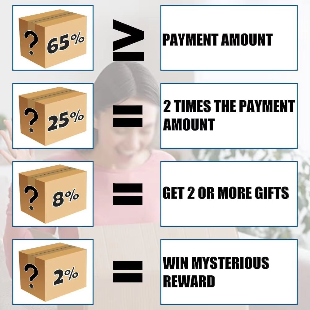 100% surprise PU BG r36s nintendeswitch console logitech g29 gaming accessories xbo x 360 play station surprise mystery box