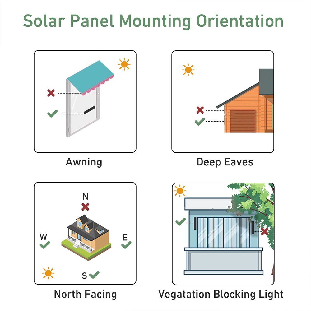Li-ion Solar Panel Kit - Solar Panel Power for Motorized Shades Blinds and Curtains - 8.4V Easy to Install