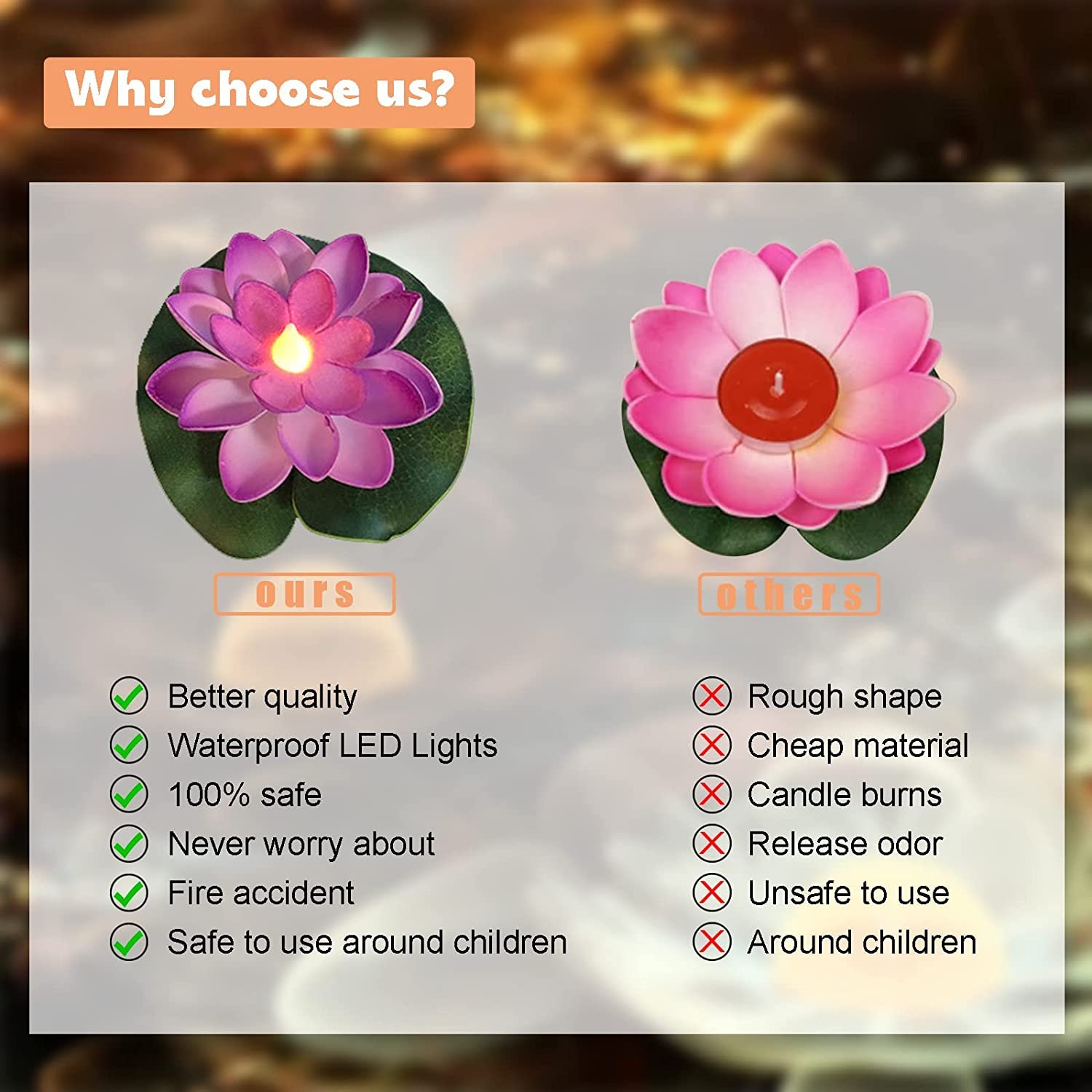 6 PCS Lotus Floating Pool Lights LED Pond Light Battery Operated Water Lily Decor Accessories Flowers 3.94 Inch Multicolor