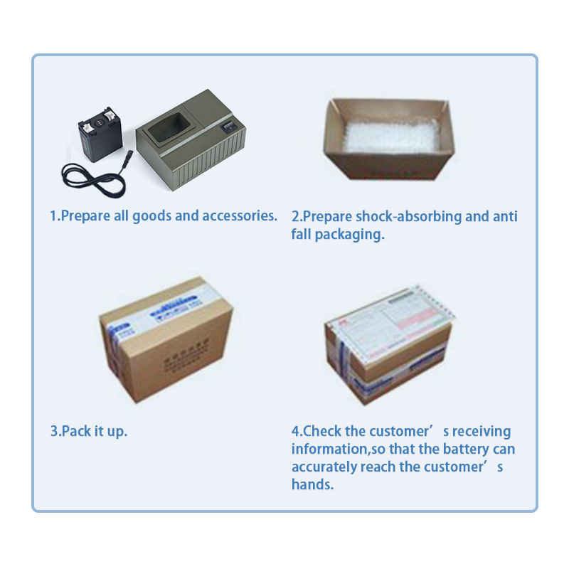 KTN 12.6V 14.8V 18.5V 6Ah 7Ah customizable Li-ion battery series for PRC-104, PRC-119, PRC-138, KY-57 radios, robots, UAV