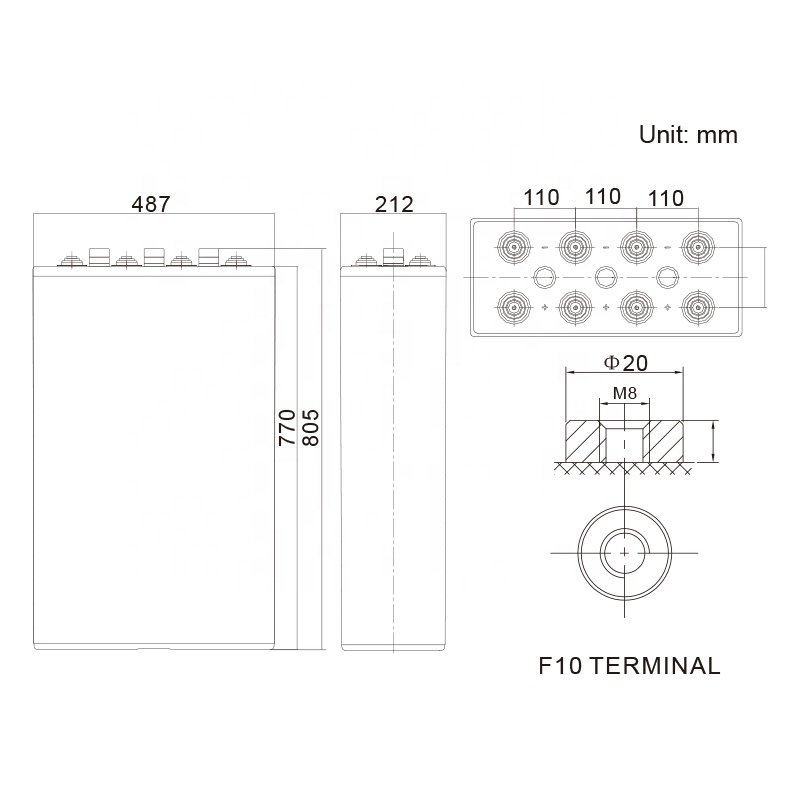 20 Years Design Life Sealed Gel Battery OPzV 2V 1000AH 2000AH 3000AH Lead Acid Storage Battery For Solar System UPS Backup Power