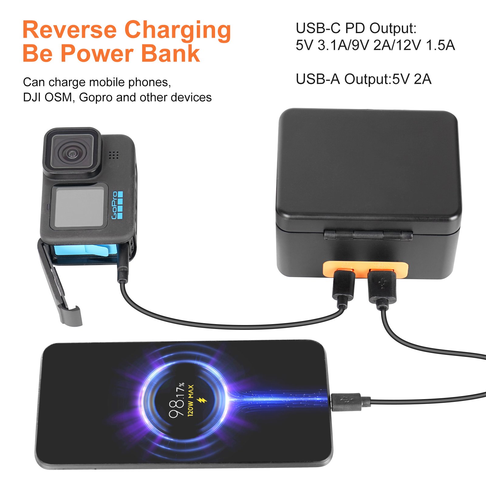 ZGCINE PS-G10 Portable Fast Charger Case With 10400mah built in Battery For GoPro 10/9/8/7/6/5 battery Accessories