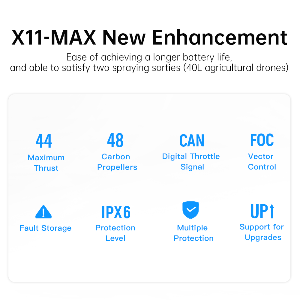 2024 New Style X11 max power system Load 40L battery Lipo 18s super big brushless motor agriculture drone power parts