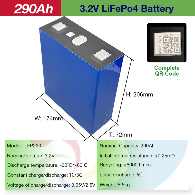 BRAND New 290Ah 320Ah Lifepo4 Prismatic Rechargeable Battery Cell 12V 24V 300Ah Pack for Solar Energy Storage System Tax FREE