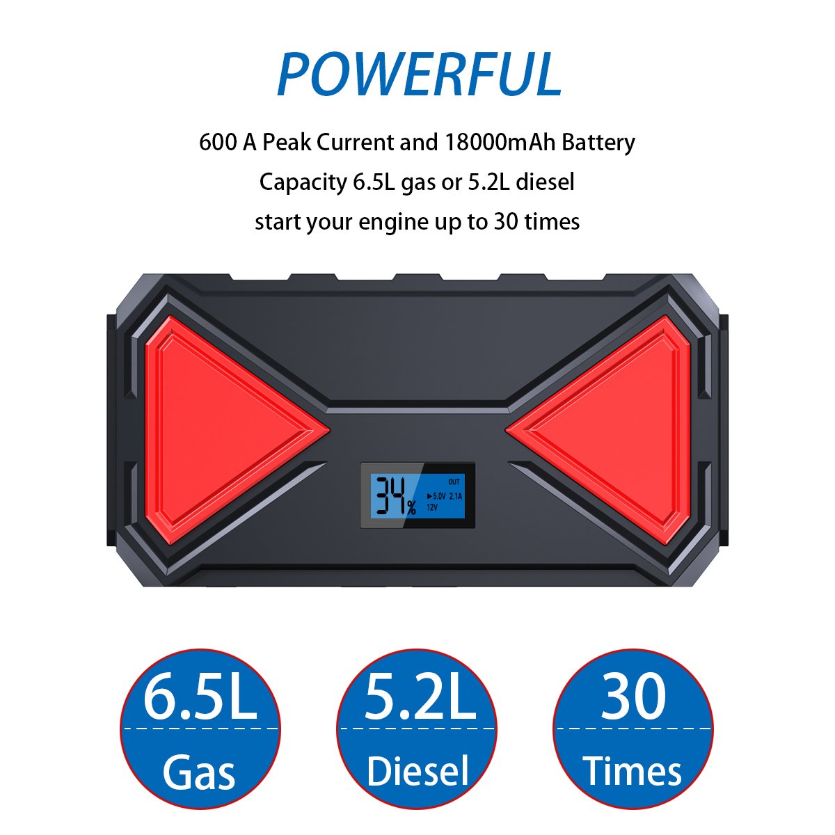12v Multi-Function Car Emergency Start Power Emergency jump Satrter Power Bank Baterias Auto Buster Car power booster