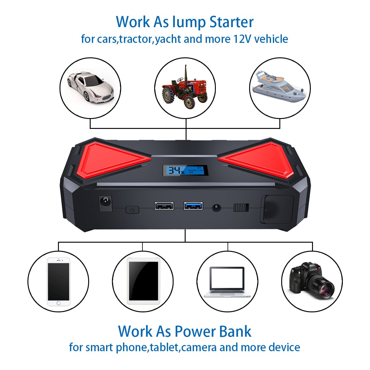 12v Multi-Function Car Emergency Start Power Emergency jump Satrter Power Bank Baterias Auto Buster Car power booster