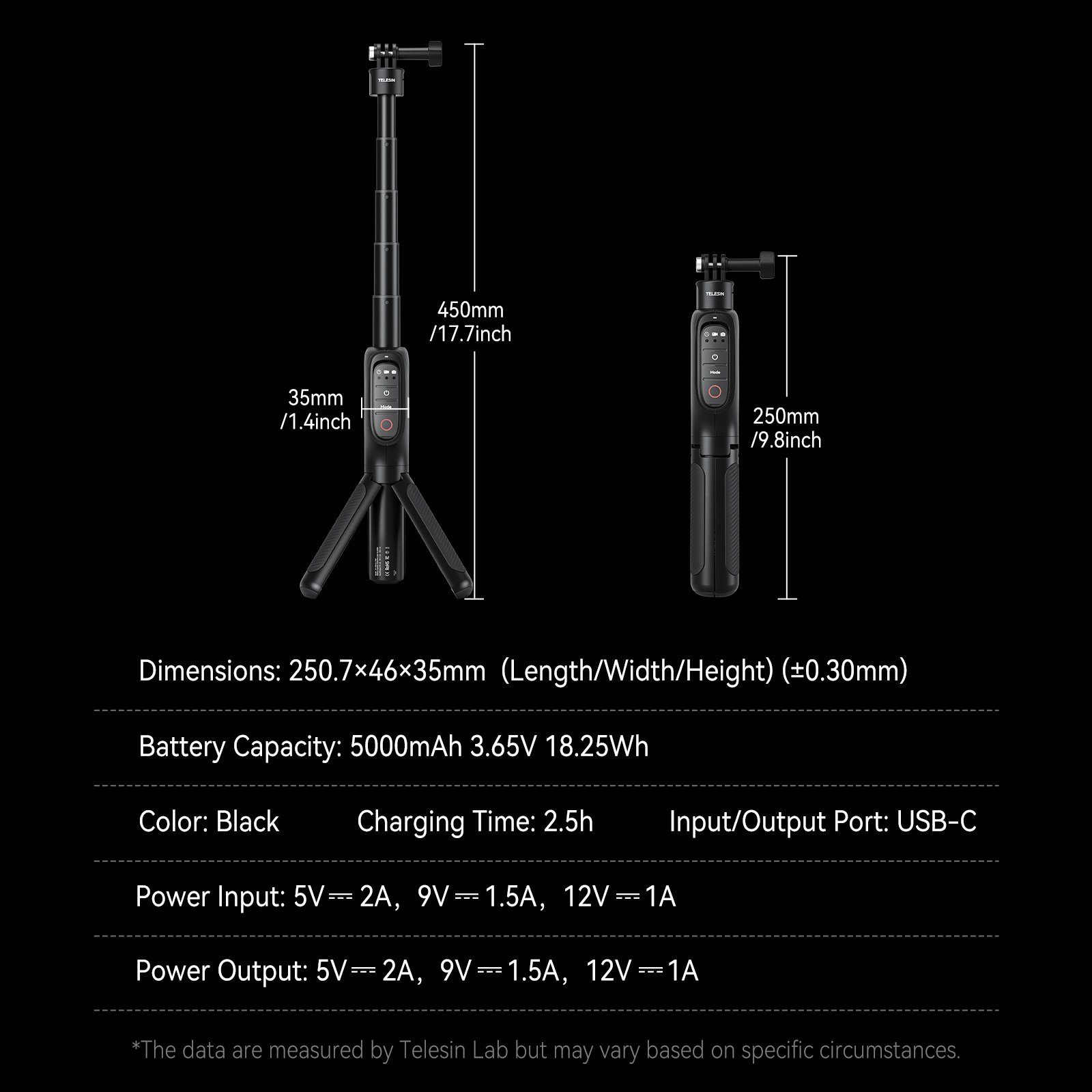 TELESIN camera accessories for go pro hero 13 12 11 10 9 max 5000 mAh charging integrated tripod remote control selfie stick
