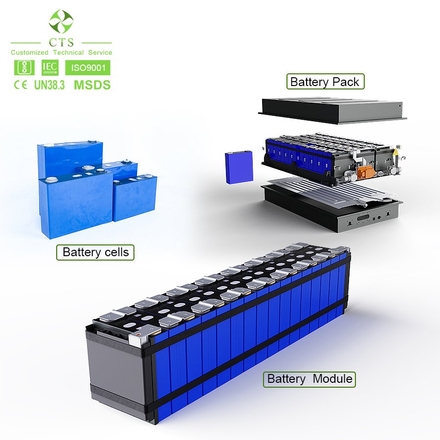 Customized Electric Truck Battery 300V 500V 614V 50KWH 100KWH 200KWH High Power Battery Pcak Lifepo4 For EV Truck