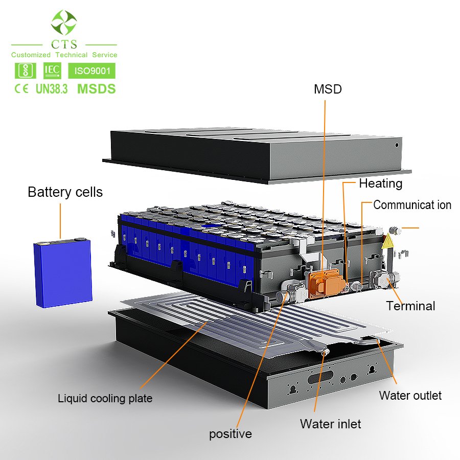 Customized Electric Truck Battery 300V 500V 614V 50KWH 100KWH 200KWH High Power Battery Pcak Lifepo4 For EV Truck