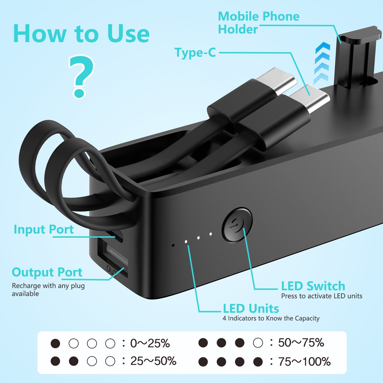 2024 New Arrived Power Bank with Plug Quick Charge Portable Charger 5000mAh Mini Power Bank Pocket Power Bank for Gift Sets