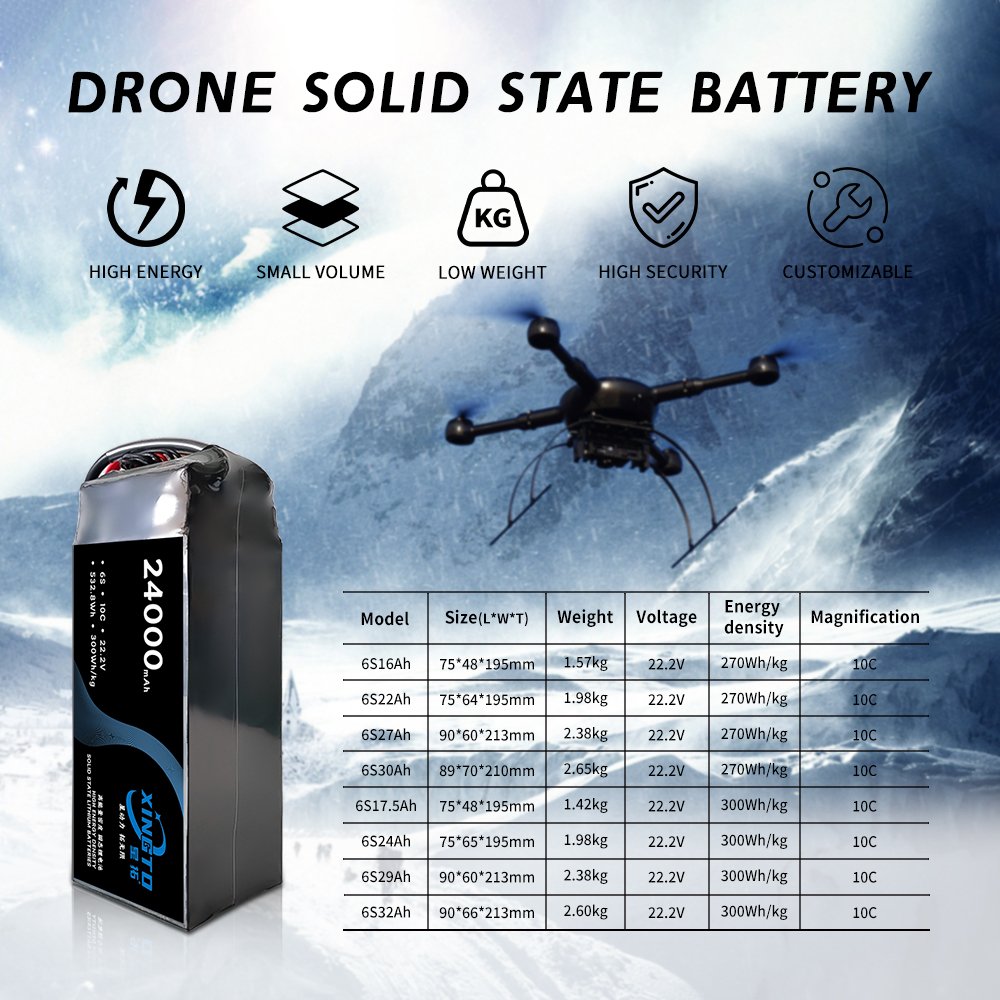 Factory Wholesale XINGTO 6S 24000mAh 22.2V 300Wh/kg 10C Lithium Ion Battery For Drone/UAV