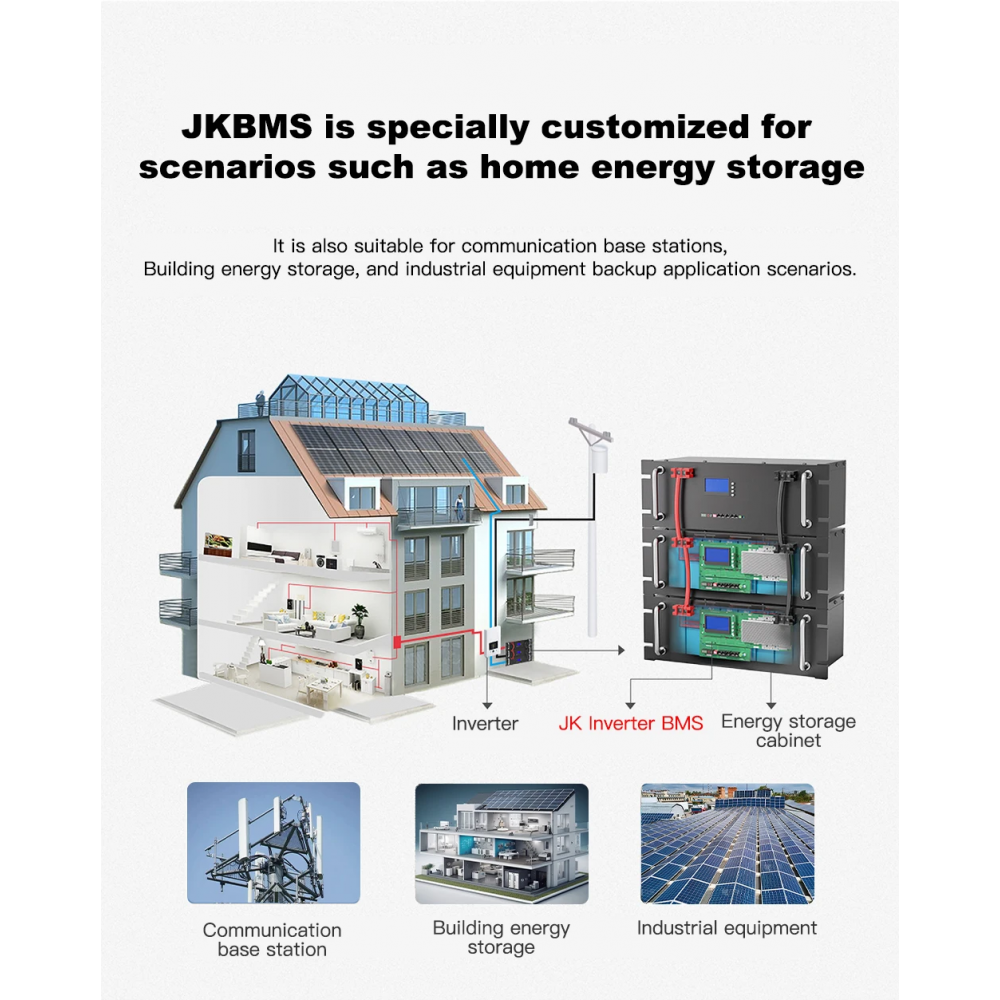 JK PB2A16S20P BMS 2A Active Balance 16S 48v 100a 200a Lifepo4 Smart BMS solar Lifepo4 Battery Management System