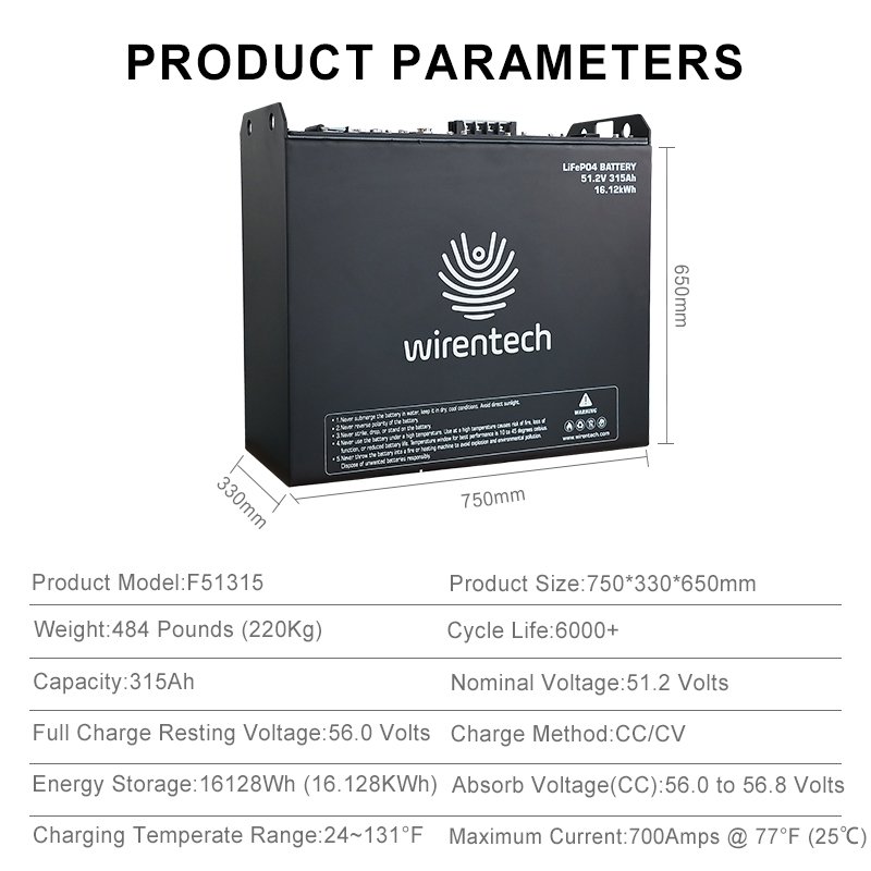 48V 51.2V Solar Power Lfp Lithium Electric Forklift Battery Lead Acid Batteries Forklift