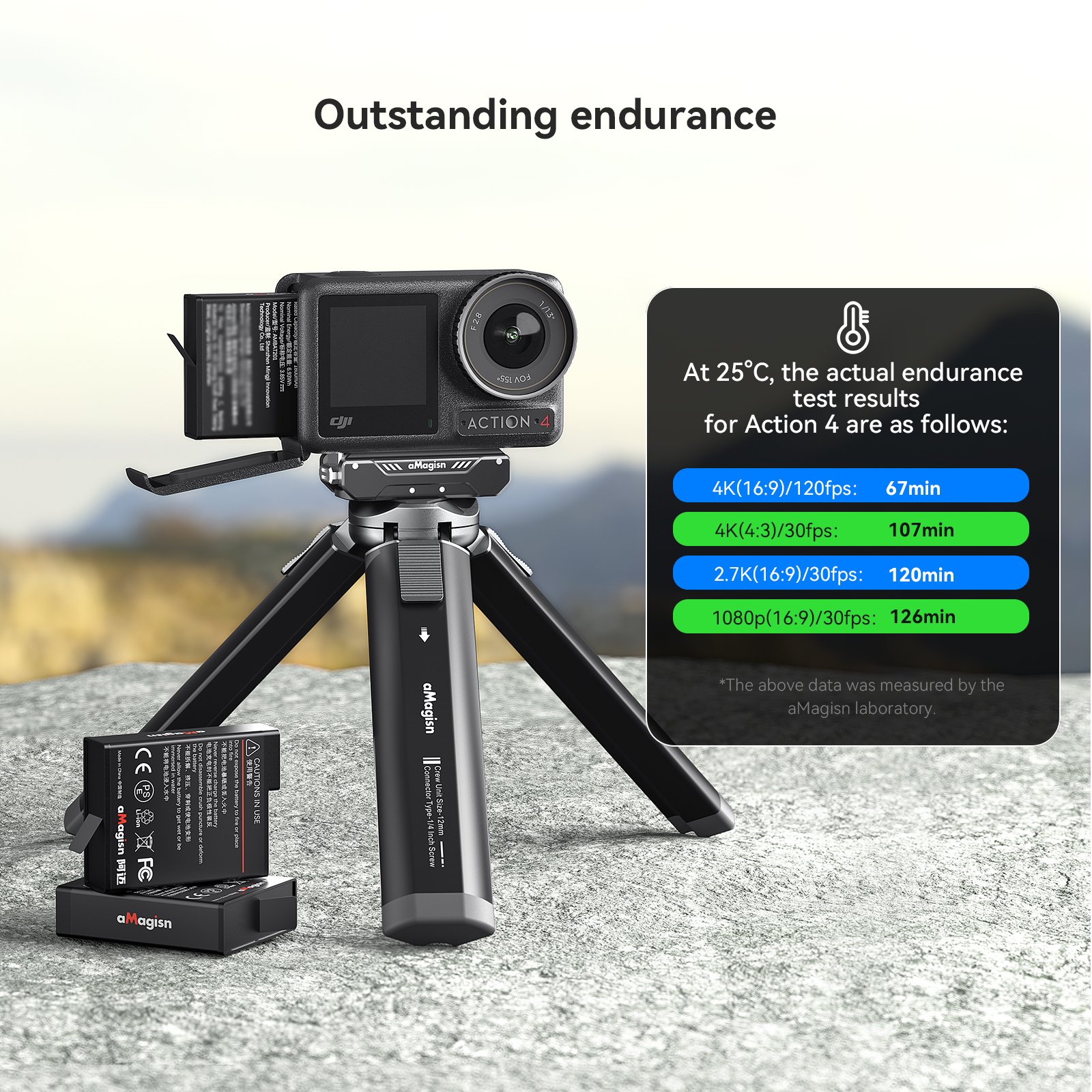 aMagisn Rechargeable Li-ion Battery for DJI Osmo Action5/4/3 1800mAh Replacement Battery for Action Camera Accessories