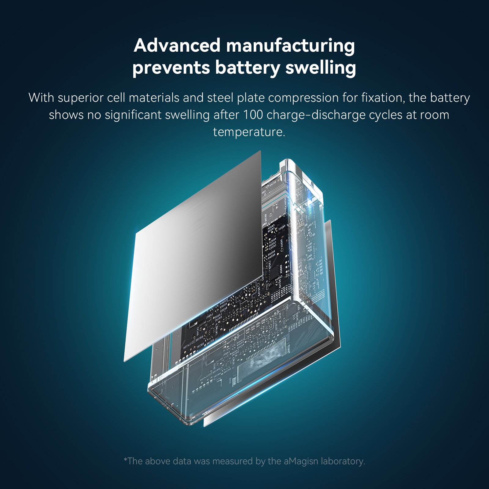 aMagisn Rechargeable Li-ion Battery for DJI Osmo Action5/4/3 1800mAh Replacement Battery for Action Camera Accessories