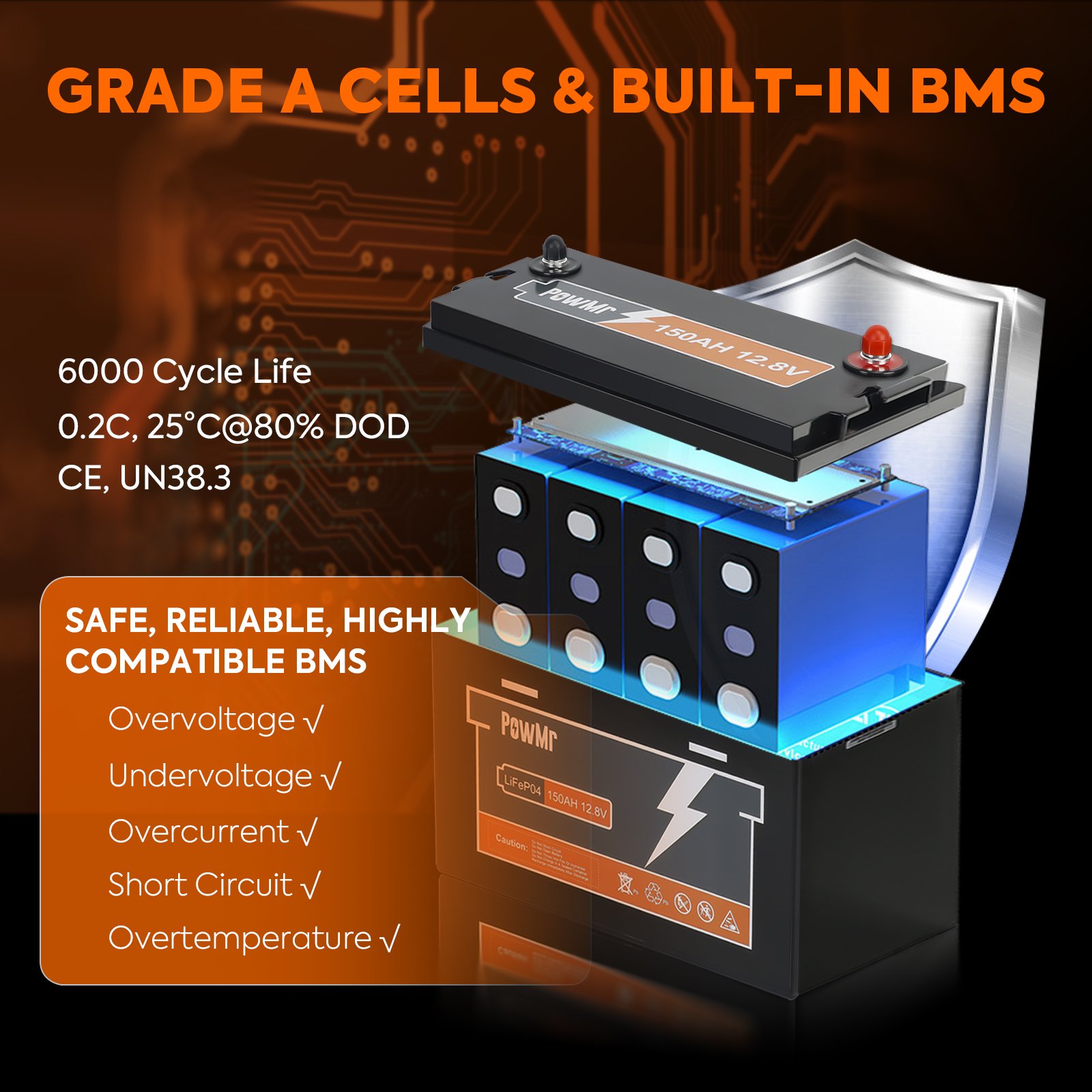 PowMr 100Ah 25.6V lifepo4 Battery 2560Wh Supports Both Series and Parallel Connections Lithium ion Battery