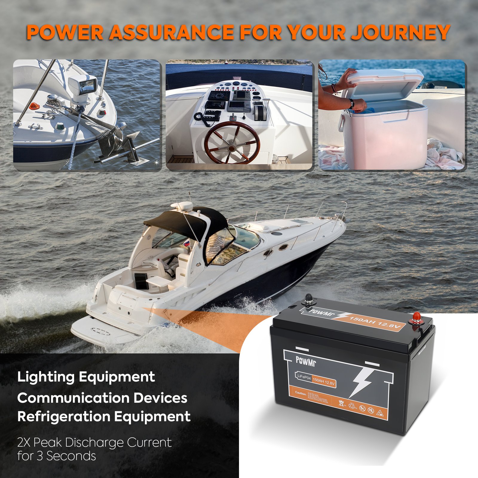 PowMr 100Ah 25.6V lifepo4 Battery 2560Wh Supports Both Series and Parallel Connections Lithium ion Battery