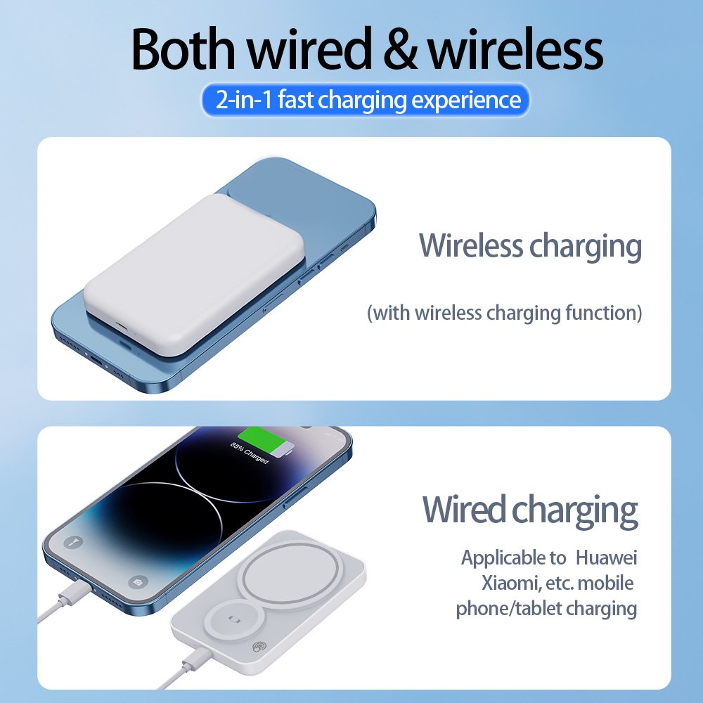 2024 New Arrived Magnetic Wireless Portable Power Bank OEM/ODM Gift 3-in-1 Mobile Charger Fast Charging Ultra-slim Gift Sets
