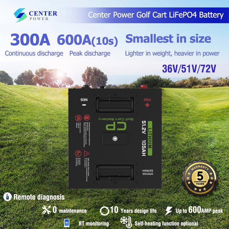 48V 100Ah Lithium Golf Cart Battery, 300A BMS with Touch Monitor, 8000+ Cycles Lifepo4 Club Car Battery, Perfect for Golf Carts