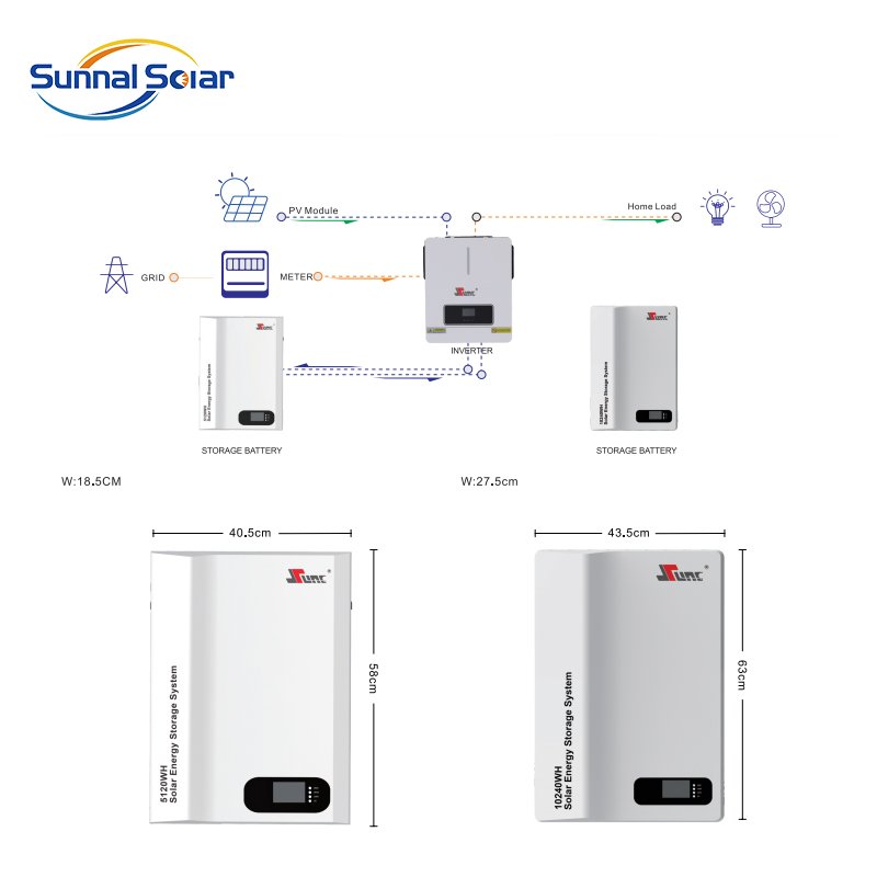 51.2V 100Ah 150Ah 10Kw Rechargeable Lithium Battery Pack Lifepo4 Home Energy Storage Battery Pack For Power Battery
