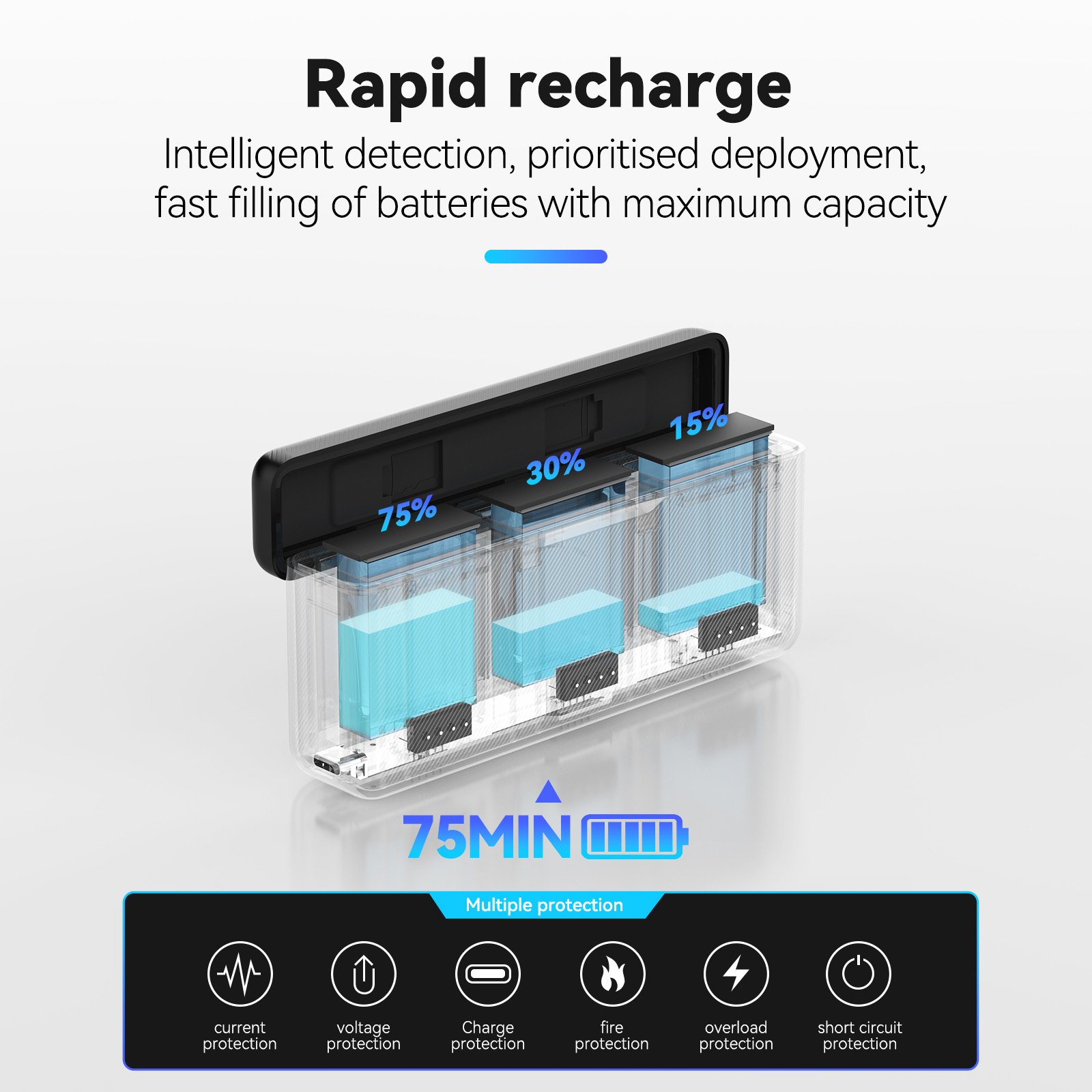 TELESIN camera accessories for dji action 3/4 portable with power indicator light three-slot battery charging storage box