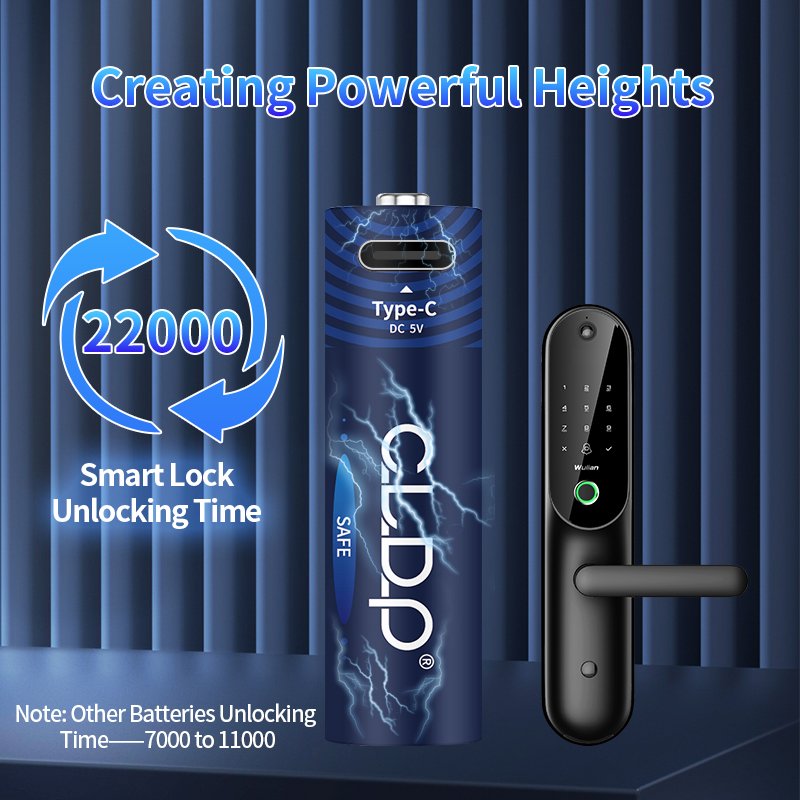 CLDP Brands Use 1200 Cycles 1.6V 1.5V AA 1800mWh Type-c Port USB Rechargeable Battery For Camera Toys Car Fingerprint Lock