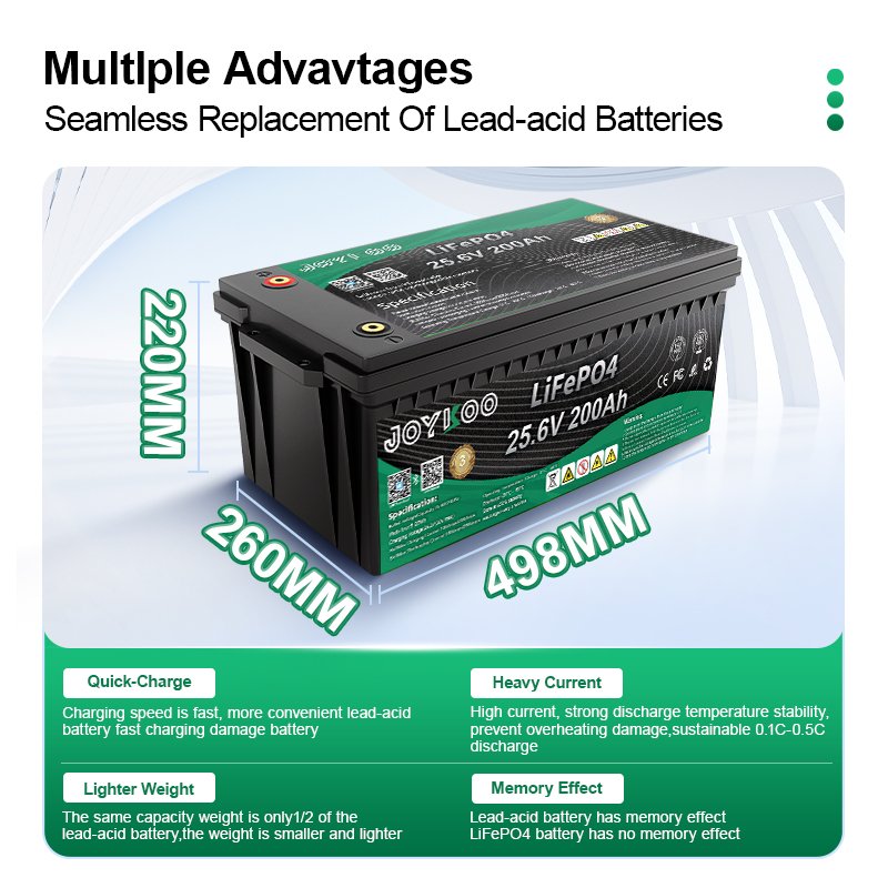 Lithium Battery 24V200Ah 25.6V 200Ah 24V LFP LiFePO4 Lithium ion Battery Pack 5120Wh Deep Cycle Life