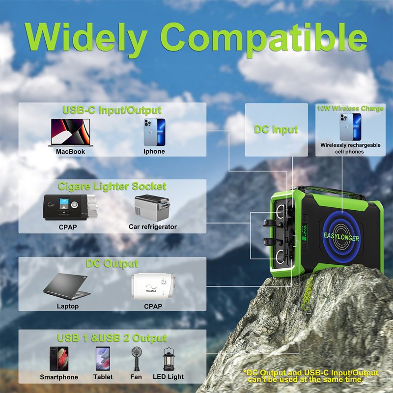 Waterproof IP 65 Emergency Portable 300W Solar Power Station LifePo4 Cells Power Battery Bank Fast Charge PD 100W Power Bank