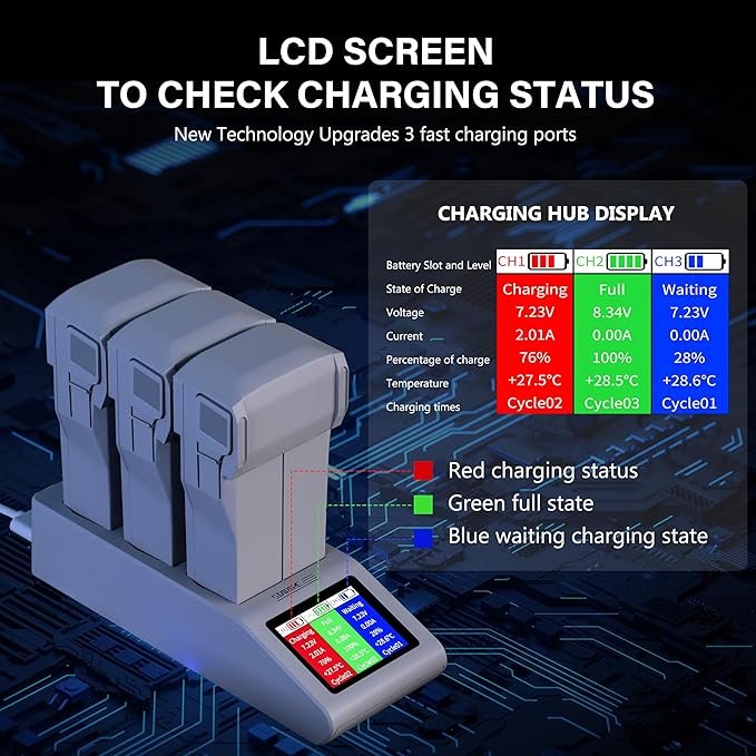 LCD Battery Charger accessories for DJI Mini 4 Pro/Mini 3 Series Two-Way Charging Hub Charge Three Intelligent Flight Battery