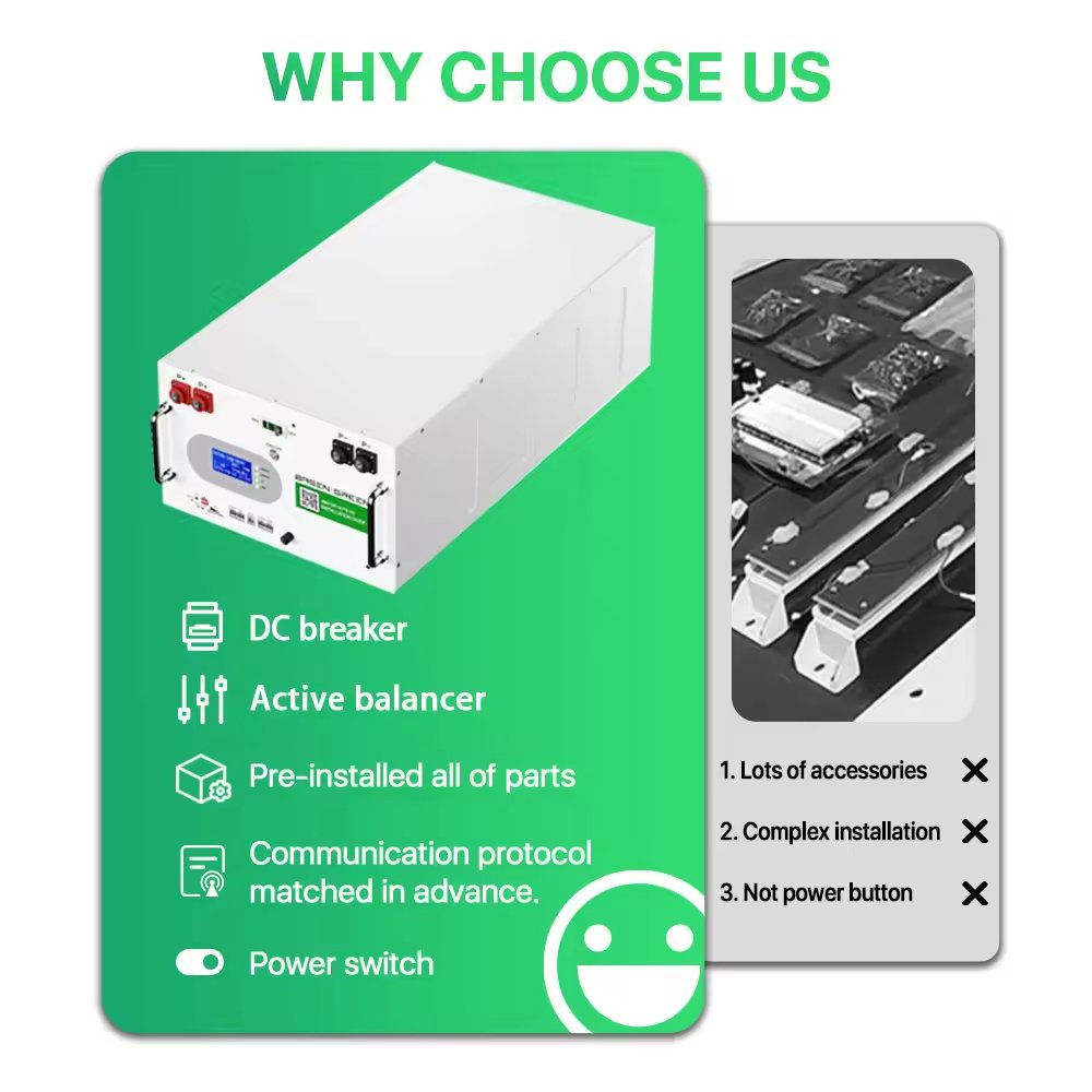 Basen 48v Kit Diy 15kwh For Lifepo4 Battery Cells 280ah 320ah Metal Battery Case Pack Accessories With BMS For Solar System