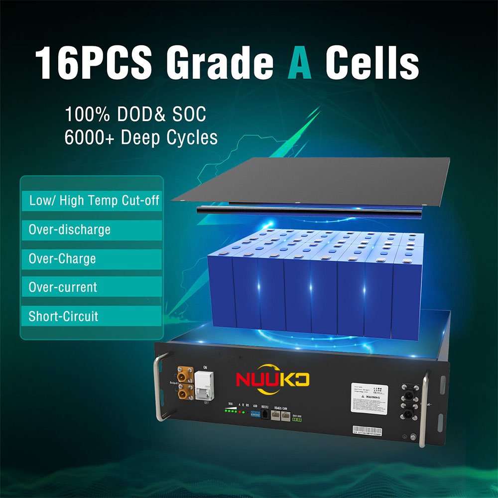 NUUKO 51.2V200ah Lithium Battery Pack Long Life LiFePO4 Batteries for Solar Storage/Inverter/UPS/19 rack