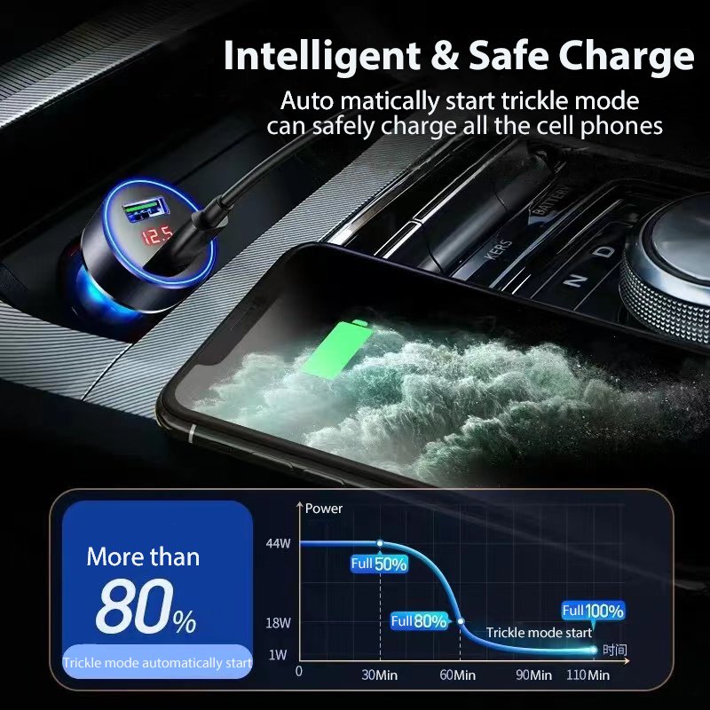 Trending USB Car Charger 2 Ports 120W Super Fast Charging Charger for Xiaomi Samsung Huawei iPhone Mobile Phone Accessories