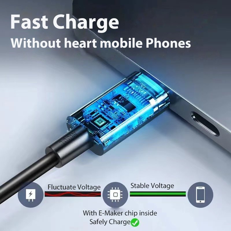Trending USB Car Charger 2 Ports 120W Super Fast Charging Charger for Xiaomi Samsung Huawei iPhone Mobile Phone Accessories