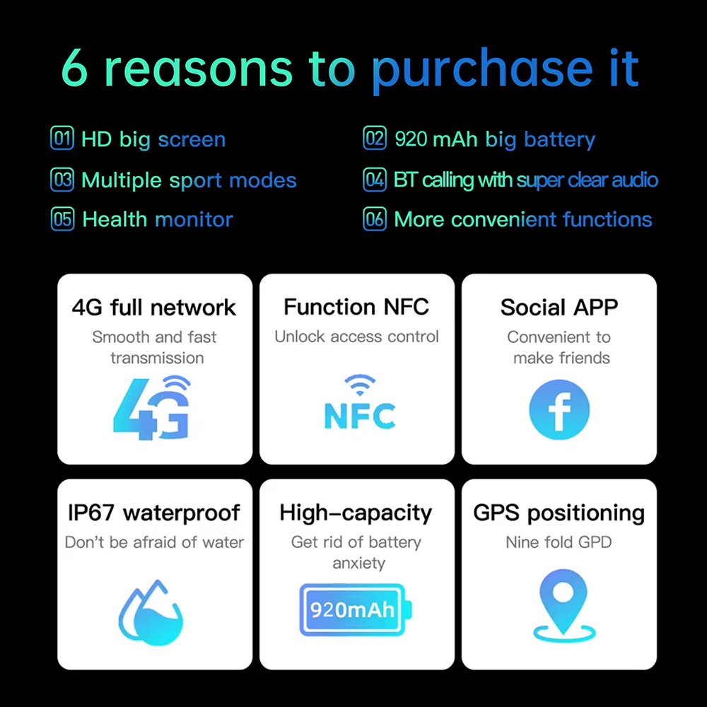920 Mah Big Battery Magnetic Charging Support Sleep Function Smartwatch Weather Forecast Fashion Smart Watch Sim Card For Men