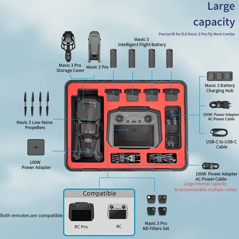 STARTRC compatible with remote control battery charging Waterproof ABS carrying case for DJI Mavic 3 Pro for drone accessories