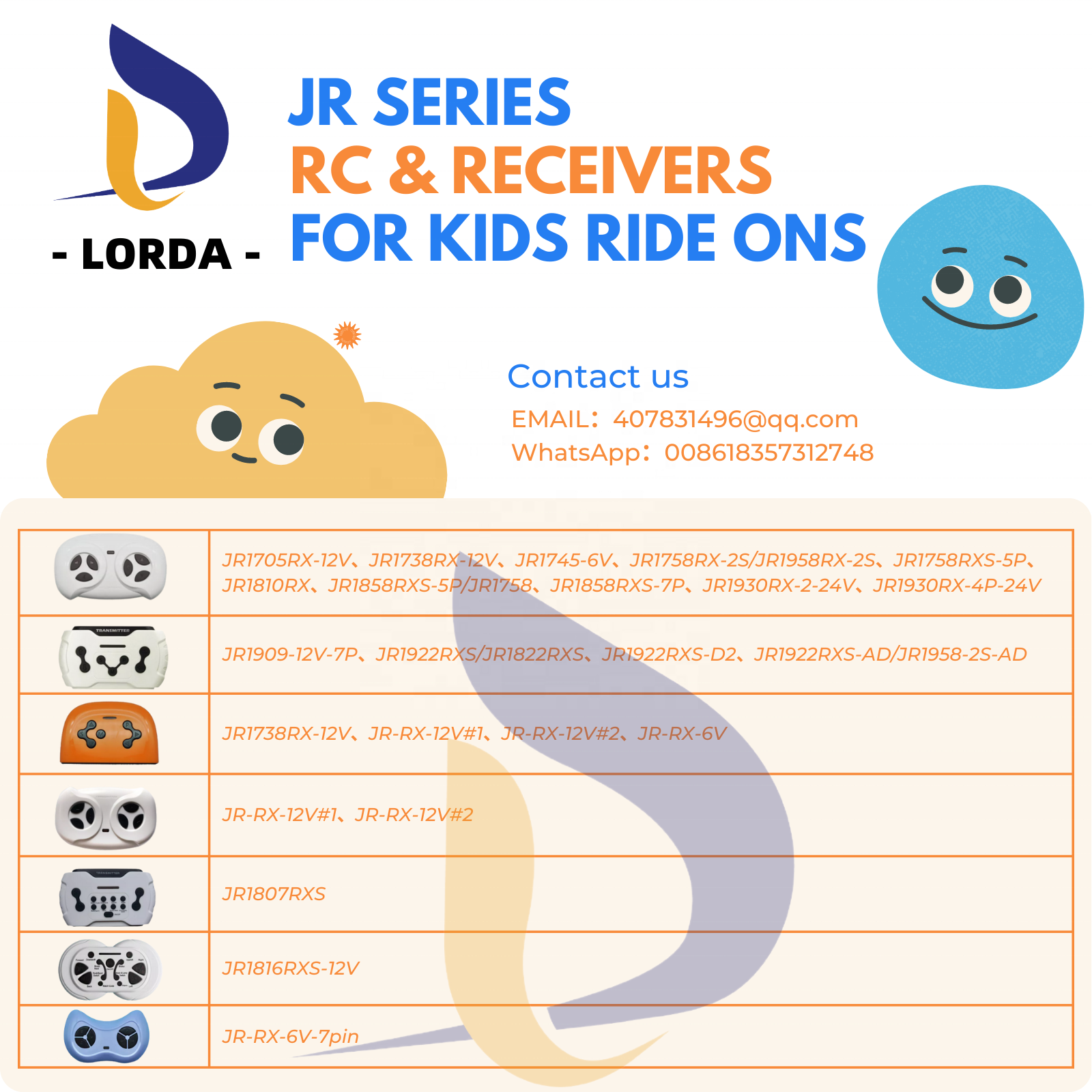 Lorda JR RX 12V kids cars electric ride on accessories with remote control powerwheel parts