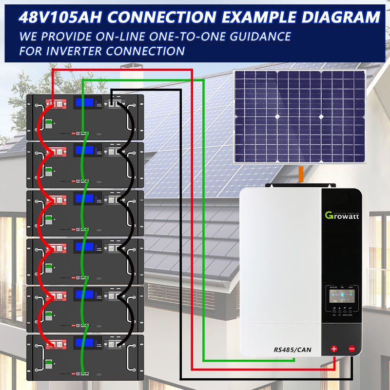 EU Stock 16 Pcs Cell Lifepo4 6000 Cycle Times 51.2v 230ah 11kwh Lifepo4 Plug-And-Play Energy Storage Battery Pack
