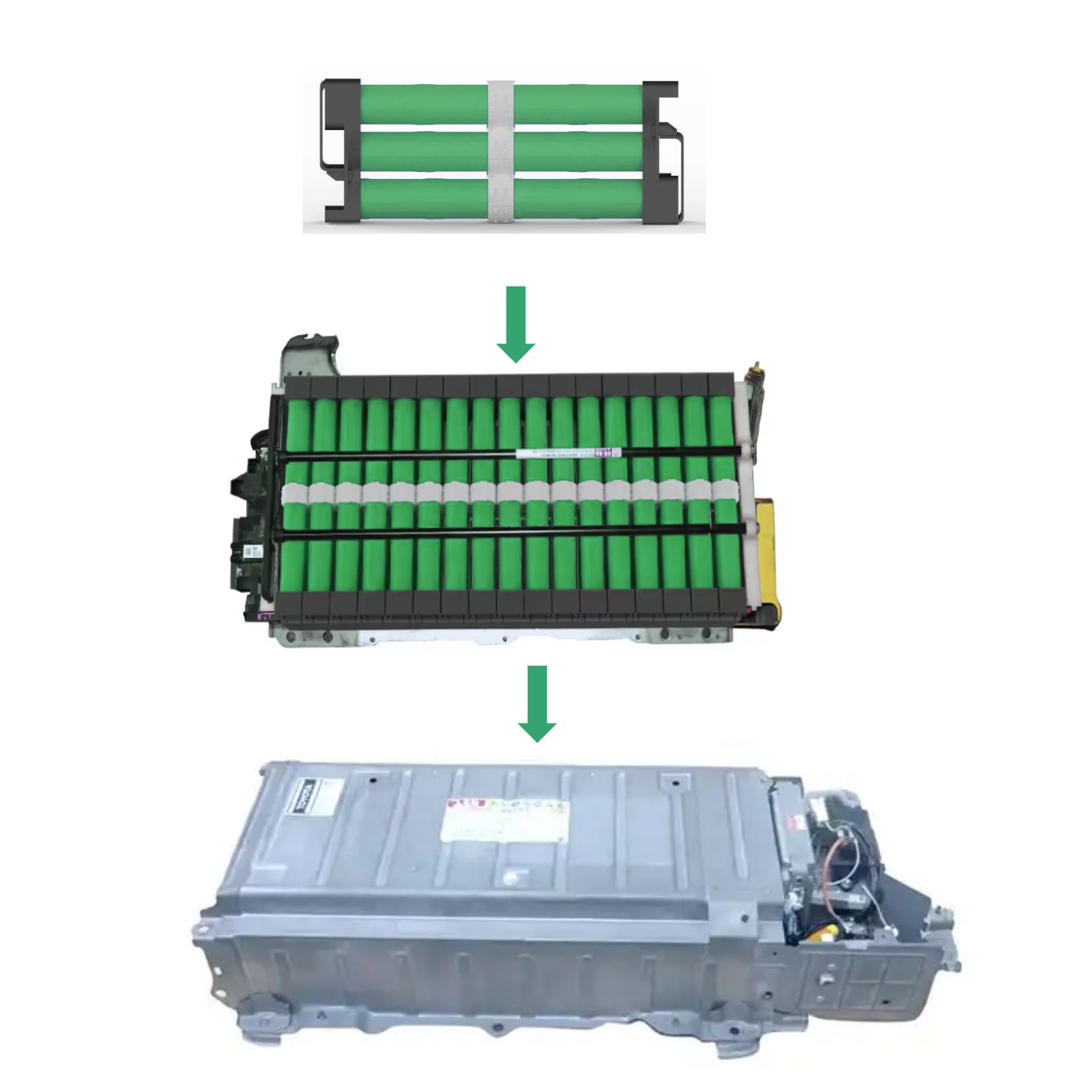 High Quality 202V Ni-MH Battery type hybrid car battery for Toyota Prius G2 2004~2009