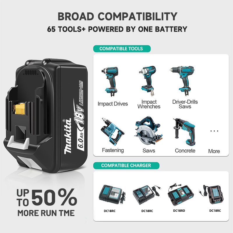 18V Hardware Power Tools Accessories for Makita BL1830B Lithium Ion Battery Pack Power Hammer